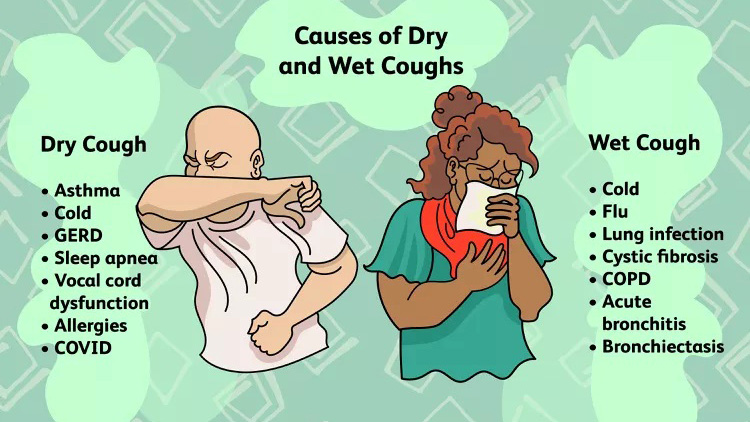 Living with a persistent dry cough